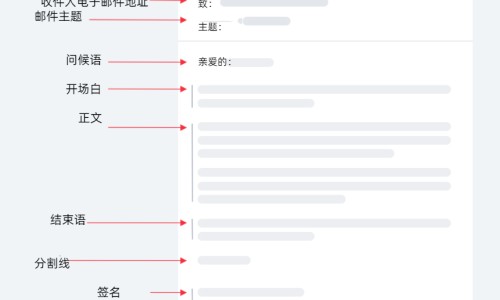 复方醋酸地塞米松的作用-复方醋酸地塞米松图片网 - 复方醋酸地塞米松说明书图片,复方醋酸地塞米松又叫什么